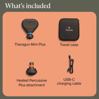 In-the-box graphic showing the Therabody Theragun Mini Plus with travel case, heated attachment and charging cable
