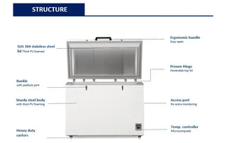 USA Lab ECF-17.12-40-E EcoChill 17.12 Cu.Ft. -40°C Chest Freezer, Digital Display, Stainless Steel