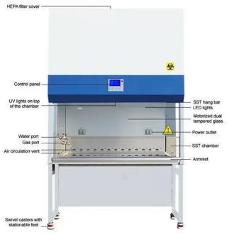 USA Lab USA-BSC-6FT NSF Certified Class II Type A2 Biosafety Cabinet, With Detachable Stand, Various Sizes