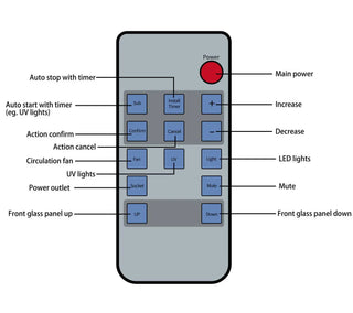 USA Lab USA-BSC-6FT NSF Certified Class II Type A2 Biosafety Cabinet, With Detachable Stand, Various Sizes