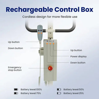 VOCIC AY02-3AH-A-WT-2-X Folding Electric Transfer Hoyer Lift, 440 lbs Weight Capacity, Rechargeable Control Box