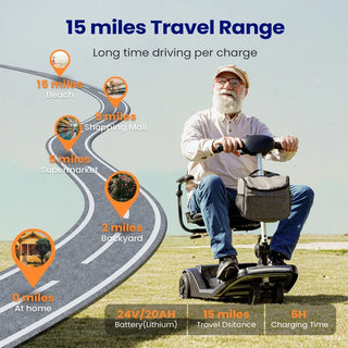 VOCIC D50 Flexible Lightweight Folding 4 Wheel Mobility Scooter, 265 lbs Weight Capacity, 15.5 Miles Per Charge