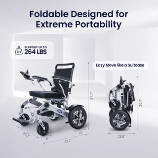 VOCIC V53 Folding Power Wheelchair 10AH, 360° Joystick Controller, 15 Miles Travel Range