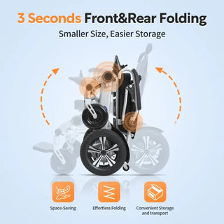 VOCIC V53 Folding Power Wheelchair 10AH, 360° Joystick Controller, 15 Miles Travel Range