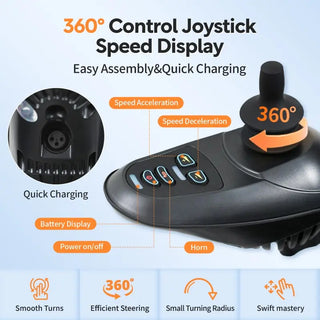 VOCIC V53 Folding Power Wheelchair 10AH, 360° Joystick Controller, 15 Miles Travel Range