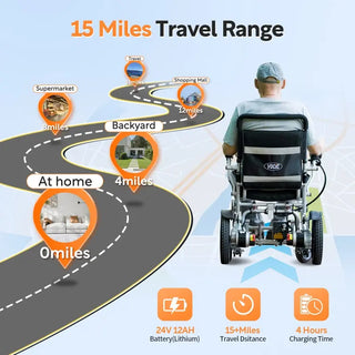 VOCIC V53 Folding Power Wheelchair 10AH, 360° Joystick Controller, 15 Miles Travel Range