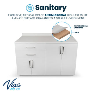 Viva Comfort ADIME902-BASE-48 graphic showing the laminate and core layers of the countertop