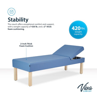 Viva Comfort ADI996-11-BLU Lucas infographic pointing to the foam cushion with backrest raised
