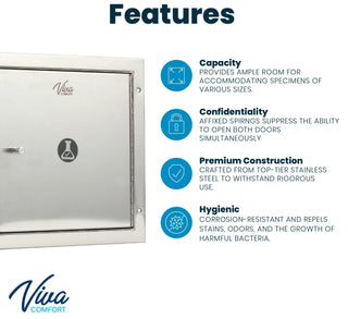 Viva Comfort ADIME960-01 features graphic of the pass-thru cabinet with icon list