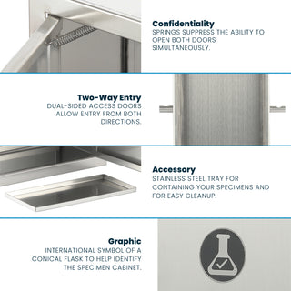 Viva Comfort ADIME960-01 detail graphic of door springs, two-way access, tray and flask symbol