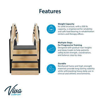 Viva Comfort ADIME906-02-30 convertible rehab staircase feature graphic, end view