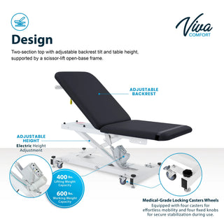 Viva Comfort ADI903-20 Xro design infographic with adjustable backrest, height and locking casters