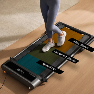 Walker on the WalkingPad MX3 belt with the speed up, constant speed and slow down zones marked