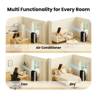 Whynter ARC-14S 14,000 BTU Dual Hose Cooling Portable Air Conditioner