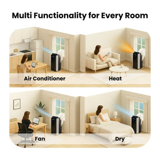 Whynter ARC-14SH 14,000 BTU Dual Hose Cooling Portable Air Conditioner