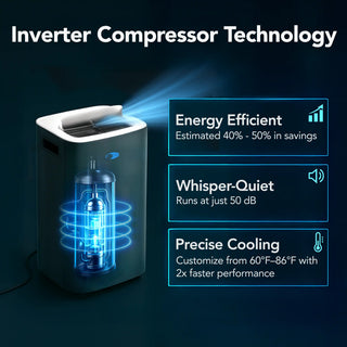 Whynter ARC-1280MX Smart Portable Air Conditioner, 13,000 BTU (10,000 BTU SACC),1-15V 60Hz
