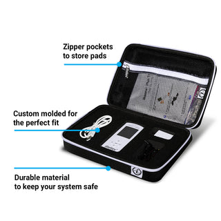 iReliev ET-8710 Hard Protective Carry Case for Premium TENS + EMS