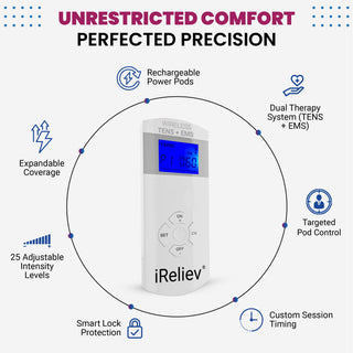 iReliev HD-5050 Therapeutic Wearable System