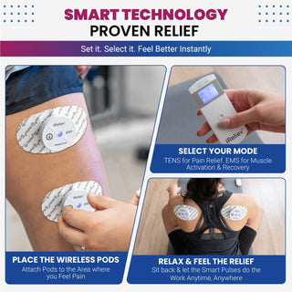 iReliev HD-5050 Therapeutic Wearable System