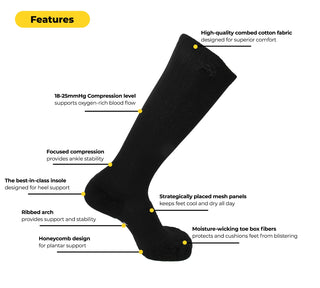iReliev IR-AMP-7510-A-BK AMP Ankle Compression Socks