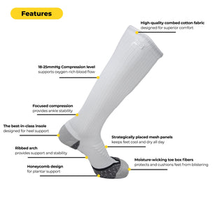 iReliev IR-AMP-7510-C-BK AMP Crew Compression Socks