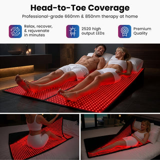 iReliev RL-7131 FullGlow 360 bag 360-degree coverage front and back