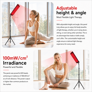 iReliev RL-75L red light therapy panel 75 LEDs infographic specifications