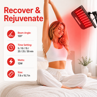 iReliev RL-D110 104 multi-chip LED red light panel recover and rejuvenate