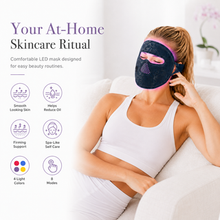 iReliev RL-Mask at-home red light skincare routine