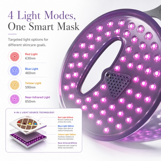 iReliev RL-Mask 4 modes red blue near-infrared combination