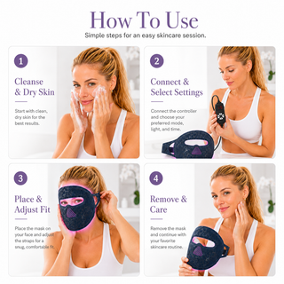 iReliev RL-Mask LED face mask how-to-use guide