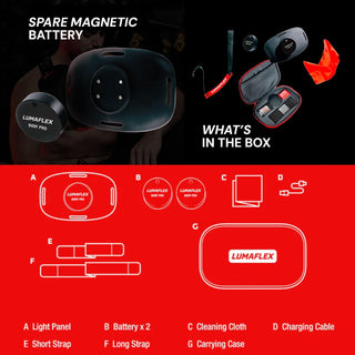 iReliev ZLD-05 Lumaflex® Body Pro Red Light and Infrared Therapy Wrap