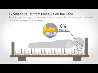 Wellell Optima Prone System PD09502 alternating pressure mattress with battery backup for prone position therapy and pressure injury prevention.

