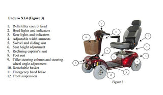 Shoprider Enduro XL4 Heavy‑Duty 4‑Wheel Scooter – 500 lb Capacity-2