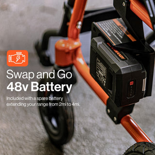 SuperHandy GUT166-FBA GoRide 2 Electric Wheelchair - 48V 2Ah Battery, 300Lbs Max Weight